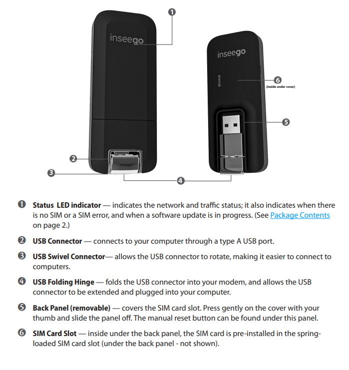 USB Modem USB8